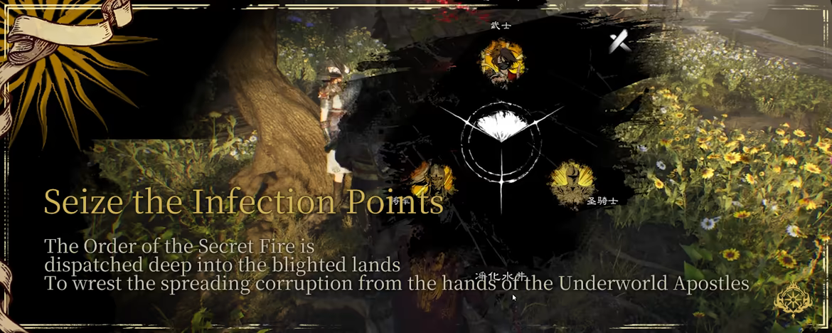 Seize the Infection Points: official feature card showing the identity interface.